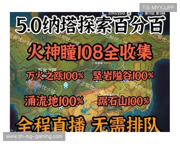 原神纳塔全新区域探索指南及秘境资源详细攻略